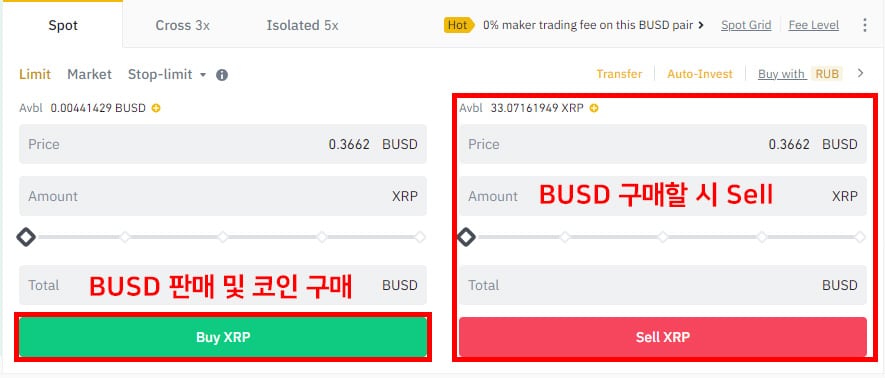 USDT BUSD 차이 5